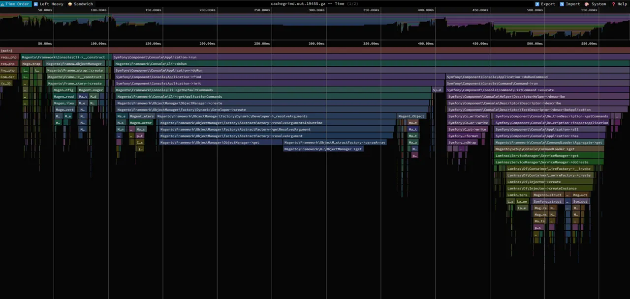 Speedscope profile viewer